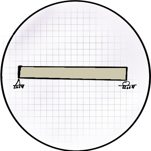 beam bridge